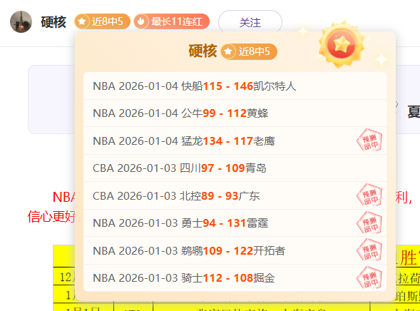 德乙霸主归,休赛期蓄势,待发,一号娱乐,一号娱乐官方,一号娱乐登录,一号娱乐入口,一号娱乐登录