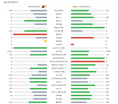 薪酬揭秘,薪酬翻番,独占鳌头超,一号娱乐,一号娱乐官方,一号娱乐登录,一号娱乐入口,一号娱乐登录