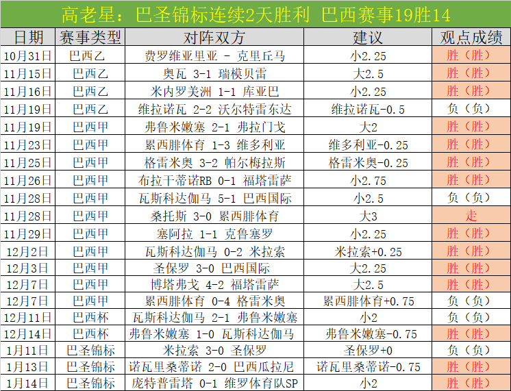 穆萨直言,进球与助攻,双失压力山,一号娱乐,一号娱乐官方,一号娱乐登录,一号娱乐入口,一号娱乐登录