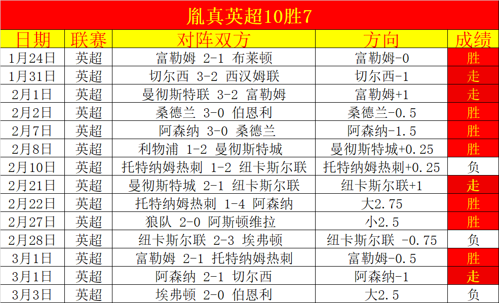 中足联即将,降临,我国足球联,一号娱乐,一号娱乐官方,一号娱乐登录,一号娱乐入口,一号娱乐登录