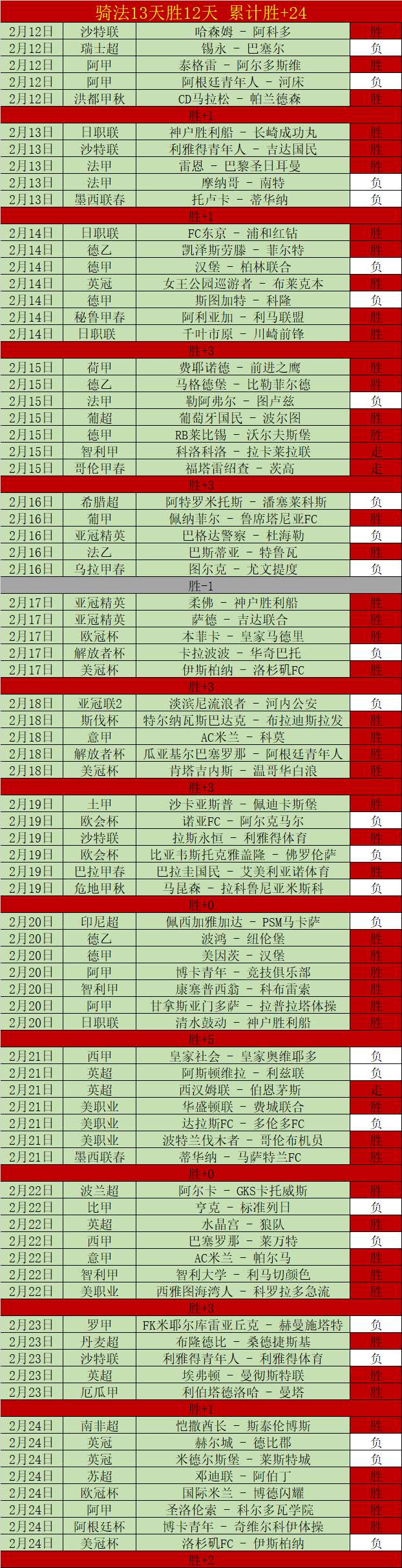 掘金攀登至,第三高峰,国王谱写,一号娱乐,一号娱乐官方,一号娱乐登录,一号娱乐入口,一号娱乐登录