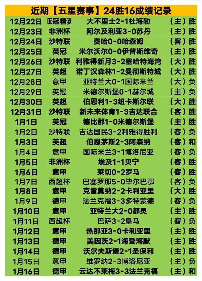 剑桥联对斯,文登英乙关,键战,一号娱乐,一号娱乐官方,一号娱乐登录,一号娱乐入口,一号娱乐登录