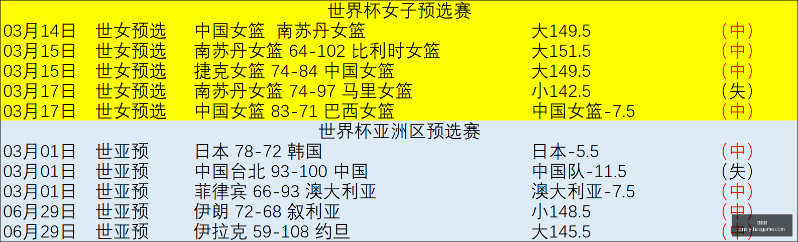 一号娱乐,一号娱乐官网,一号娱乐App,一号娱乐官网,一号娱乐App,一号娱乐互动,一号娱乐下载,一号娱乐中心