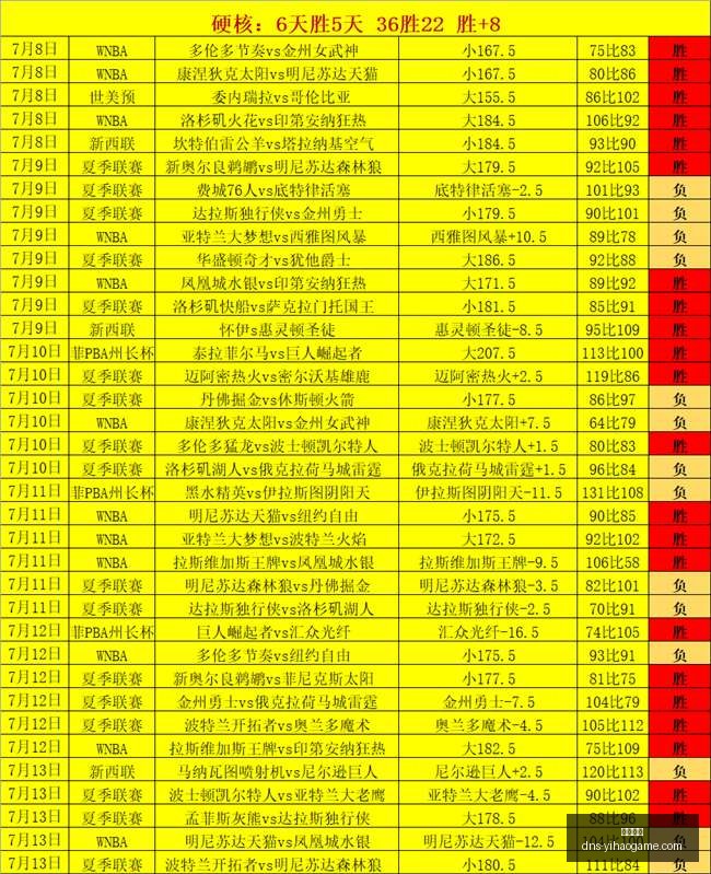 一号娱乐一,号娱乐官网,突发变动结,一号娱乐官网,一号娱乐App,一号娱乐互动,一号娱乐下载,一号娱乐中心