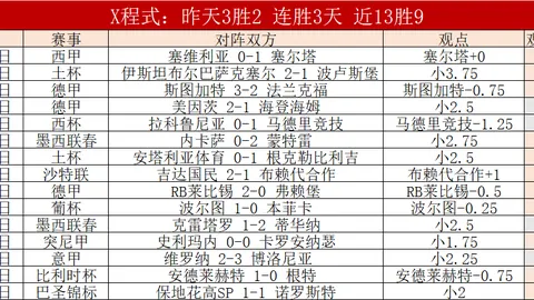 曼聯售隊意向與C羅轉會消息同日公布