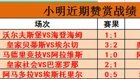 欧冠分析：马竞VS布鲁日周二001期专家推荐