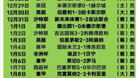 剑桥联对斯文登英乙关键战，专家预测谁将主导