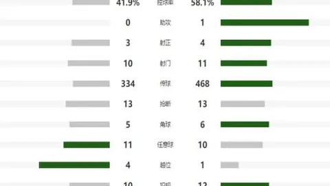 乌拉甲普罗格雷索主场预测：大乐透期号专家质合推荐