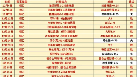 篮网3连败后8胜7胜 专家解析暗藏隐患