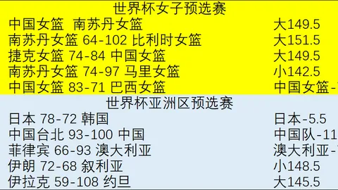 一号娱乐 151421 0
