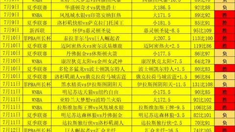 一号娱乐一号娱乐官网突发变动结果已公布
